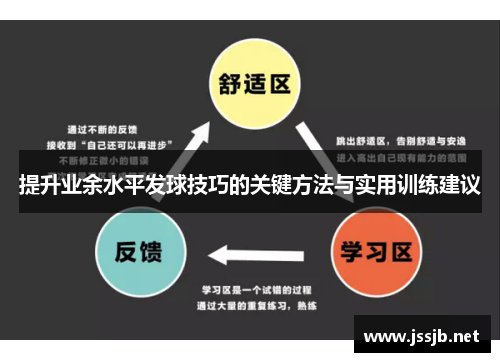 提升业余水平发球技巧的关键方法与实用训练建议