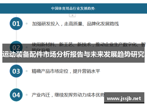 运动装备配件市场分析报告与未来发展趋势研究